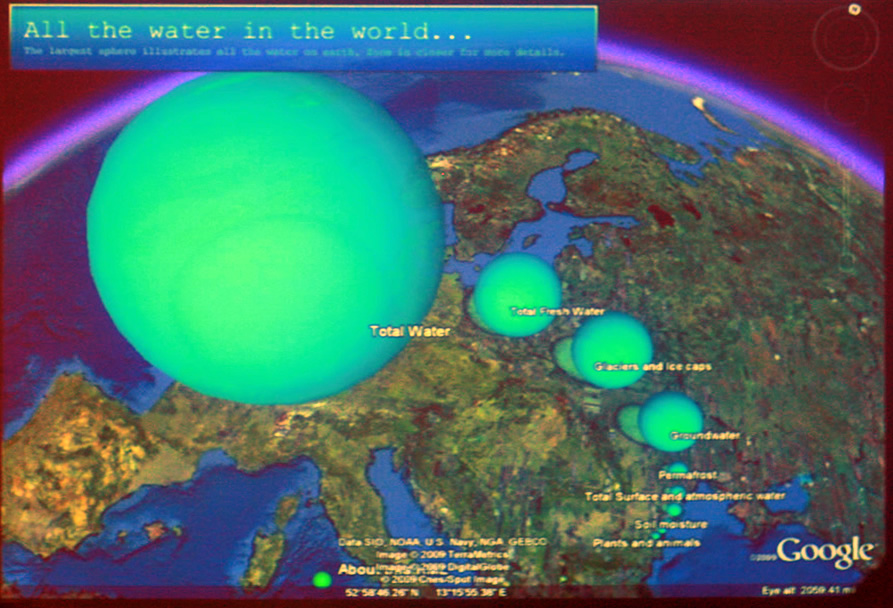 WRSC All Water in the World