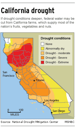 California&#039;s Looming Drought