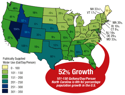 EPA Water Use per Person and % Growth by State