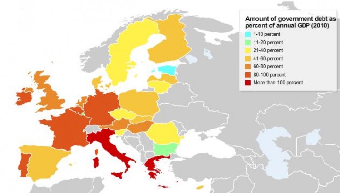 European public debt at a glance