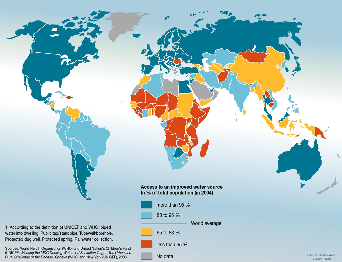 Global Image Of Access To Water SIMCenter