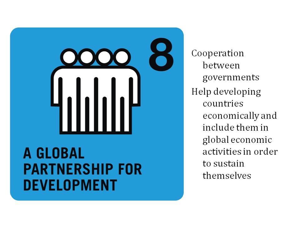 Global Partnership for Development